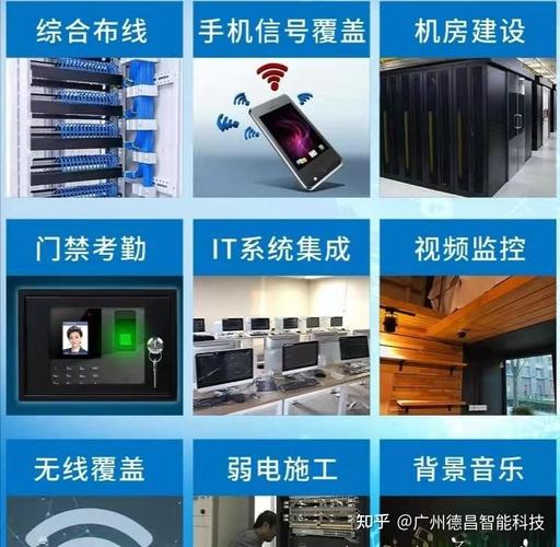 从化江埔地区安防弱电与计算机网络一体化服务详解